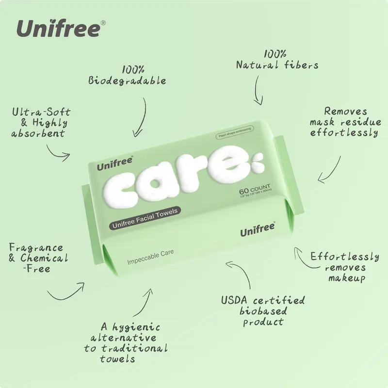 Disposable Face Towels – Ultra Soft Facial Towels for Skincare & Face Cleansing, Wet & Dry Use