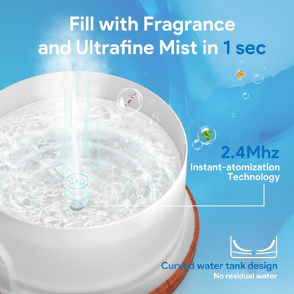 500ML Essential Oil Diffuser – Ultrasonic Aromatherapy Humidifier with 7-Color LED Lights, Timer & Auto Shut-Off