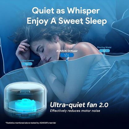 500ML Essential Oil Diffuser – Ultrasonic Aromatherapy Humidifier with 7-Color LED Lights, Timer & Auto Shut-Off