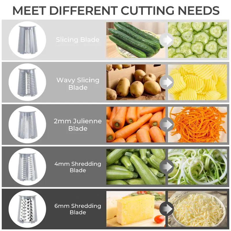 Rotary Cheese Grater with 5 Stainless Steel Blades, Vegetable Shredder