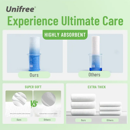 Disposable Face Towels – Ultra Soft Facial Towels for Skincare & Face Cleansing, Wet & Dry Use